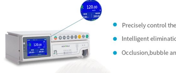 Fleksibel Infus Vet Iv Pump Alarm baterai rendah dengan Akurasi 5%